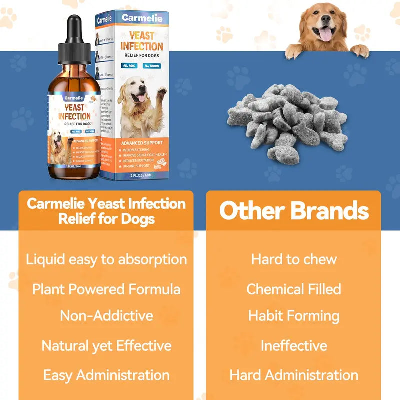 Avelo Yeast & Itch Relief Drops