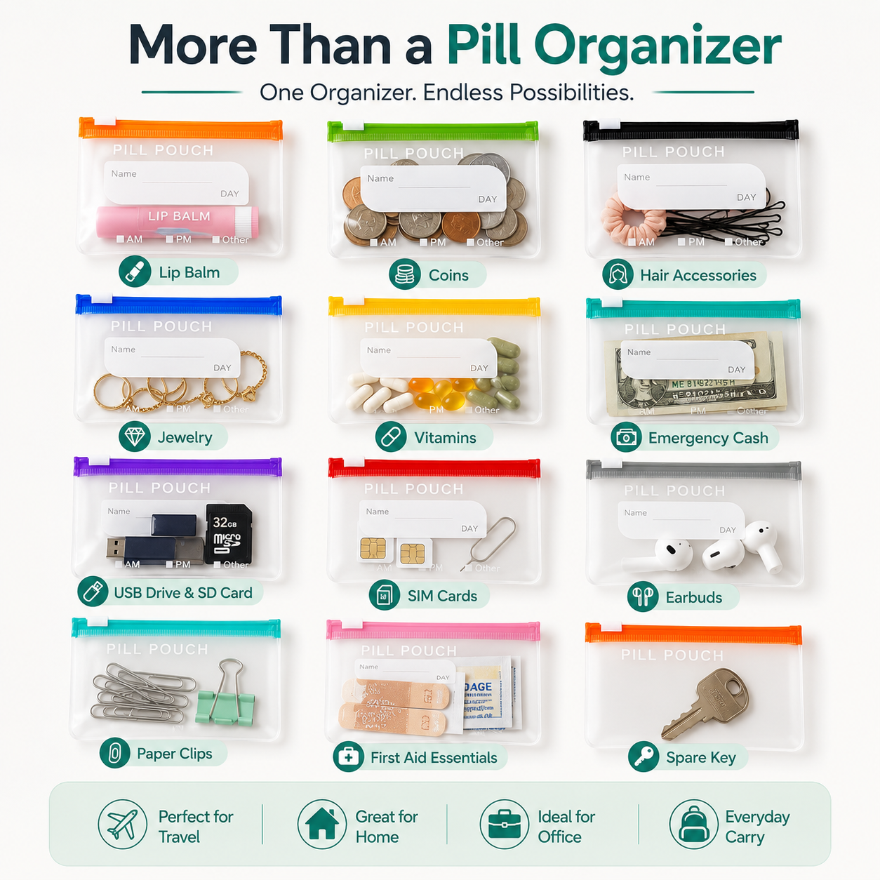 Avelo Waterproof Pill Pouch